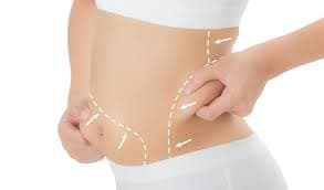 Ultrasonic Fat Reduction Sessions Offered in Australia