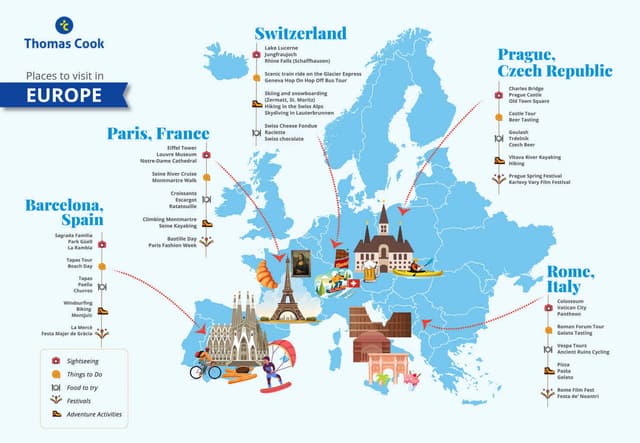 Best European Tour Packages from Australia